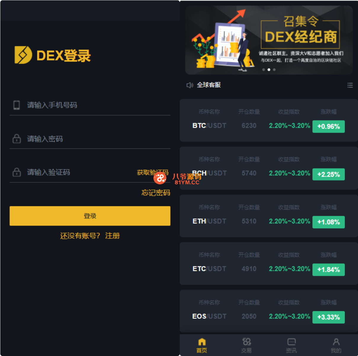 区块链交易系统/区块链买卖系统/区块链交易所系统
