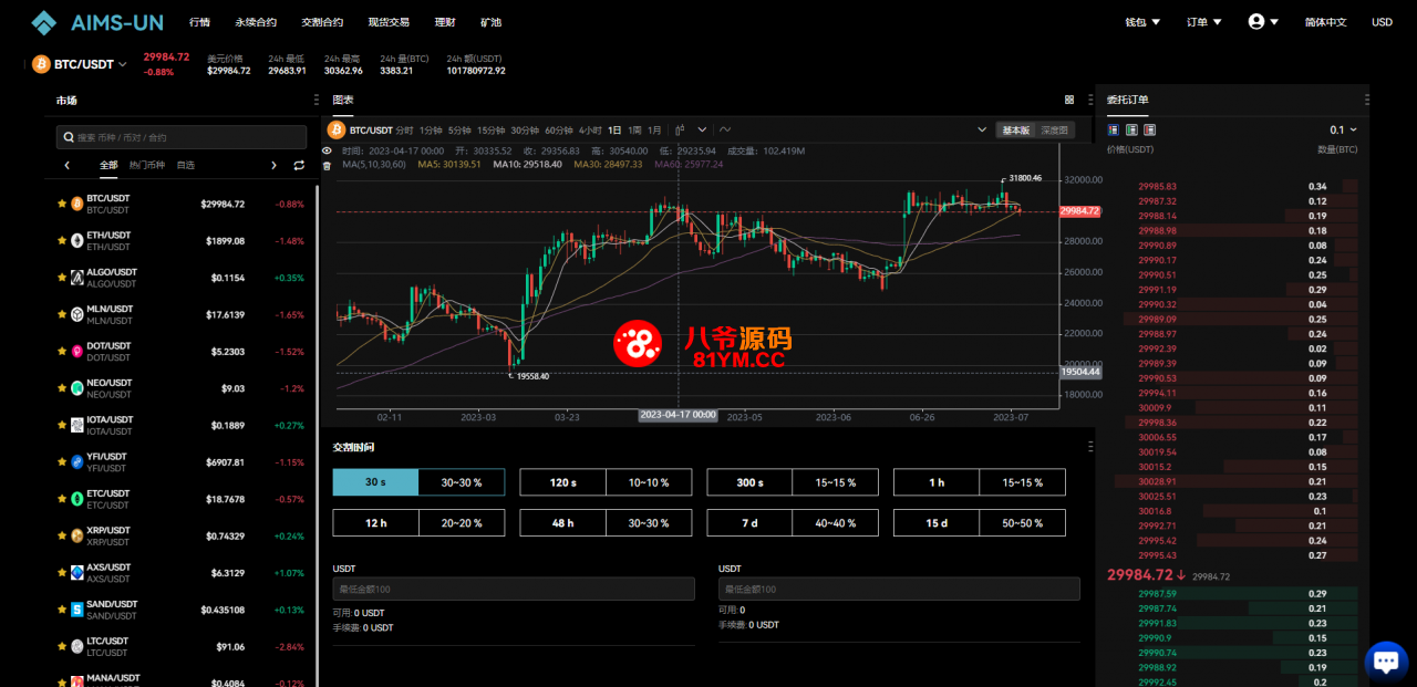 多语言交易所系统/永续交割合约交易/基金理财/锁仓质押