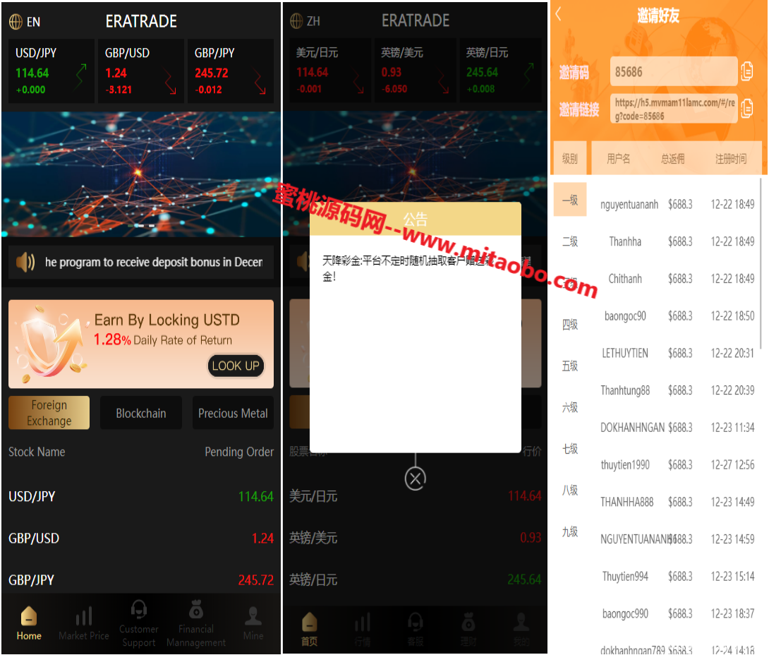 推荐 【终身免费】多语言微交易系统/外汇虚拟币贵金属微盘源码/新增群控单控/前端vue