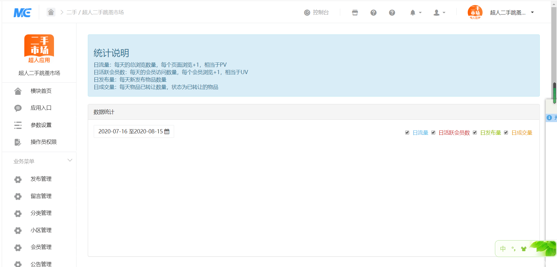 2020超人二手跳蚤市场V6.5.8版完整安装包含插件