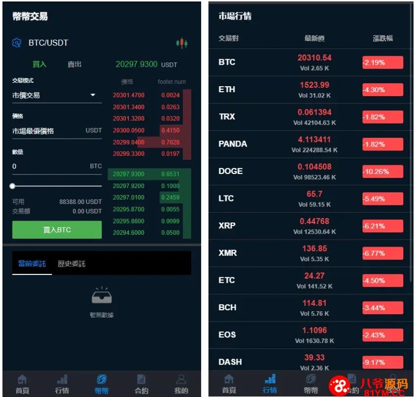 多语言区块链交易所源码全解析|秒合约+币币交易+IEO质押系统Vue前端