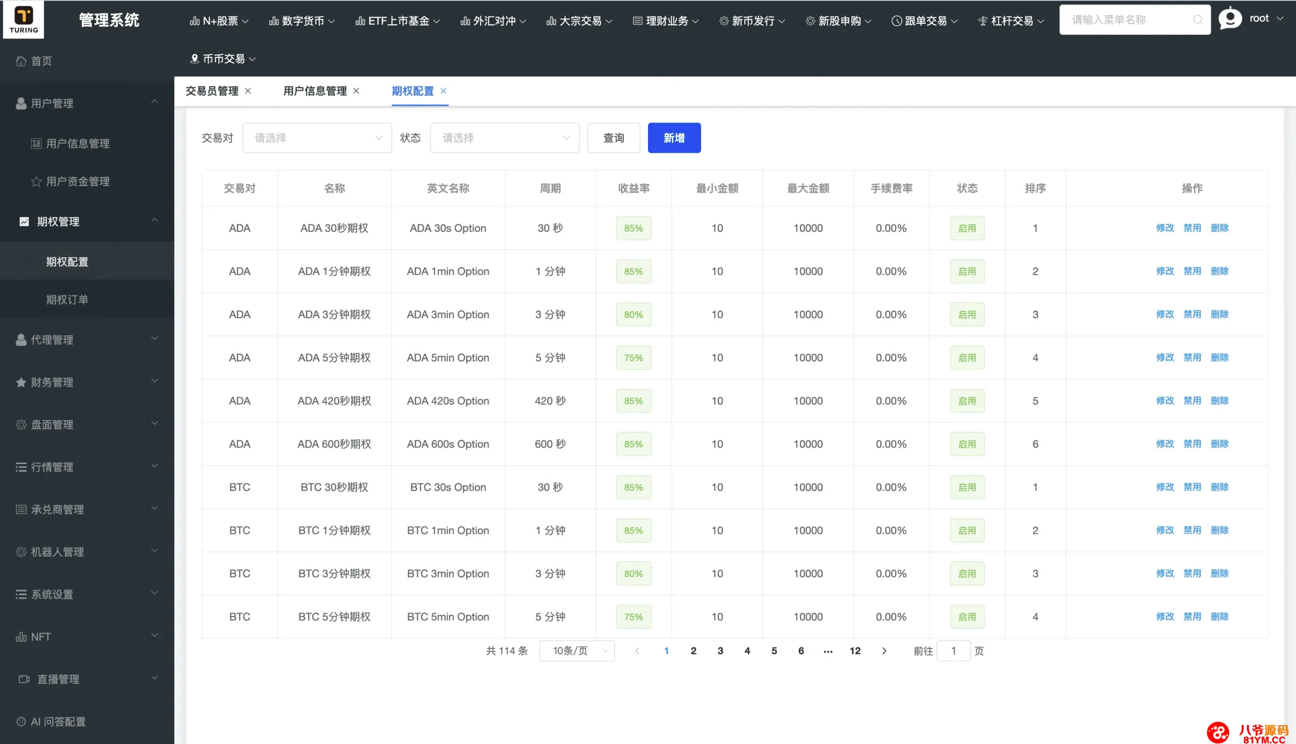 34国语言股票交易所源码下载｜Java + Spring Boot + Vue 前后端分离｜支持全球股票、外汇、数字资产交易系统