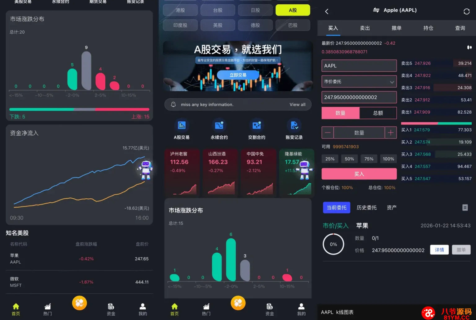 34国语言股票交易所源码下载｜Java + Spring Boot + Vue 前后端分离｜支持全球股票、外汇、数字资产交易系统