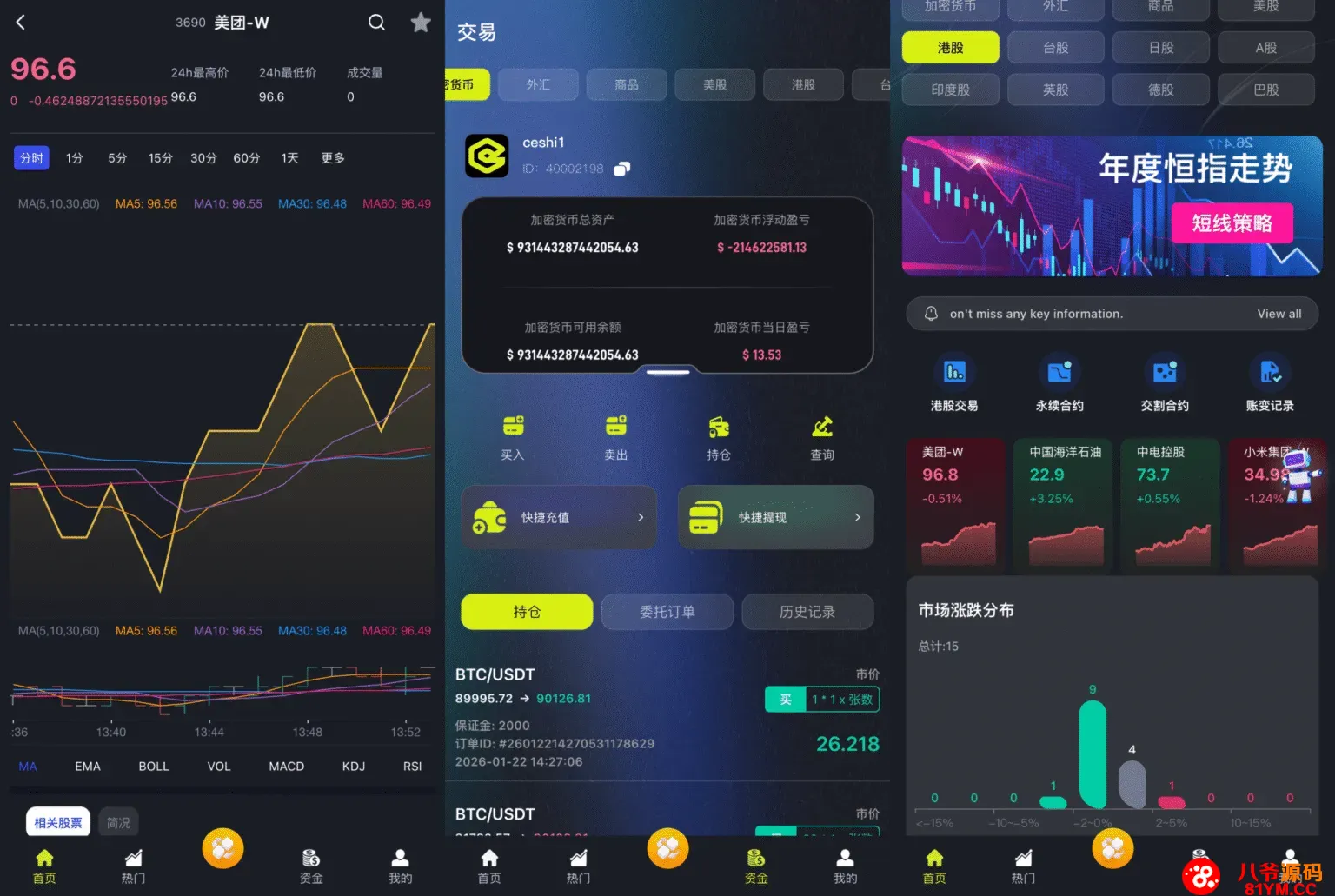 34国语言股票交易所源码下载｜Java + Spring Boot + Vue 前后端分离｜支持全球股票、外汇、数字资产交易系统