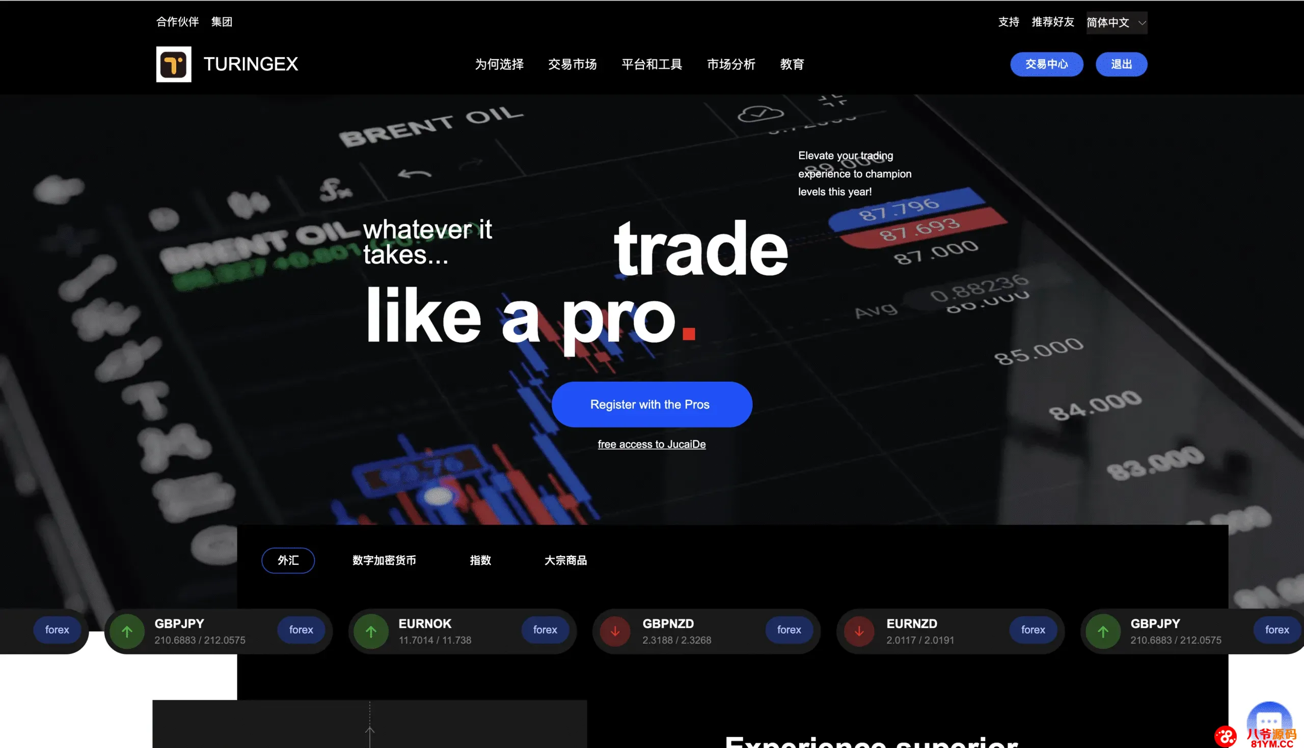 34国语言股票交易所源码下载｜Java + Spring Boot + Vue 前后端分离｜支持全球股票、外汇、数字资产交易系统