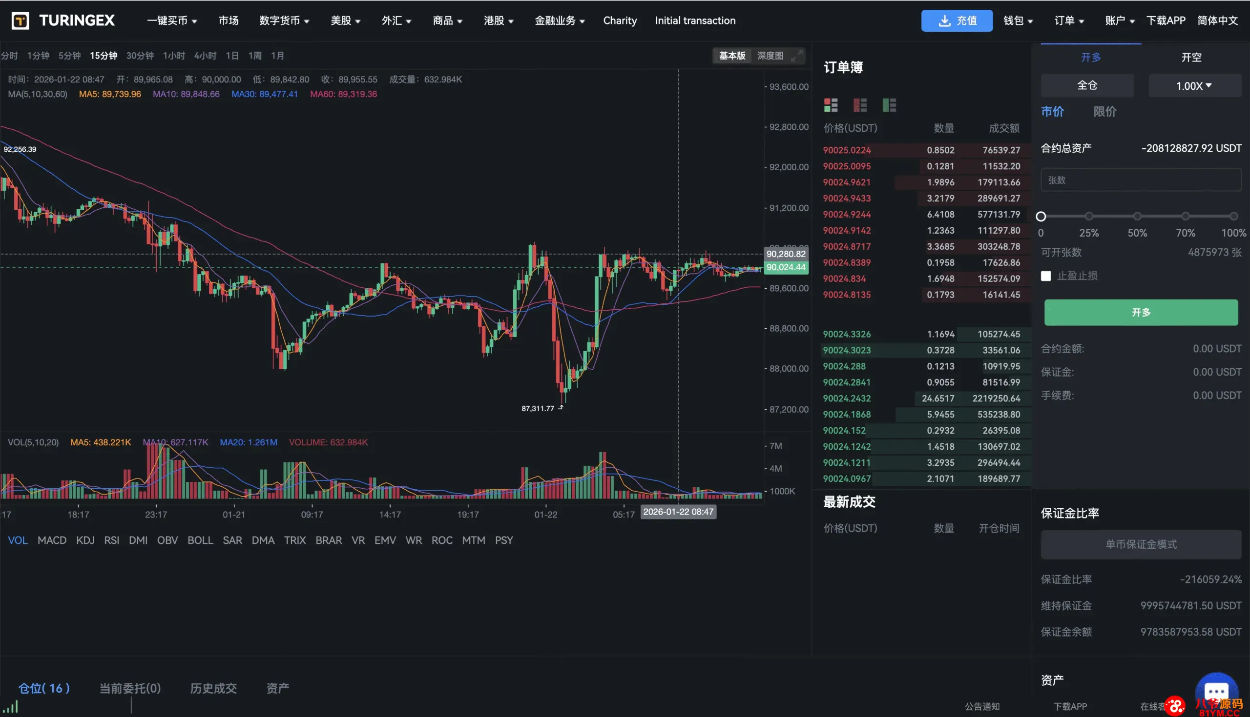 34国语言股票交易所源码下载｜Java + Spring Boot + Vue 前后端分离｜支持全球股票、外汇、数字资产交易系统